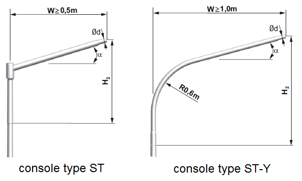 console pour mât éclairage