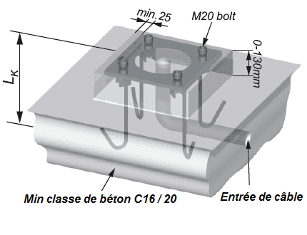 Fondation en beton pour mât d’éclairage