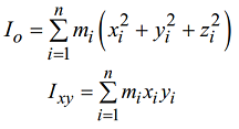 formules moment d'inertie