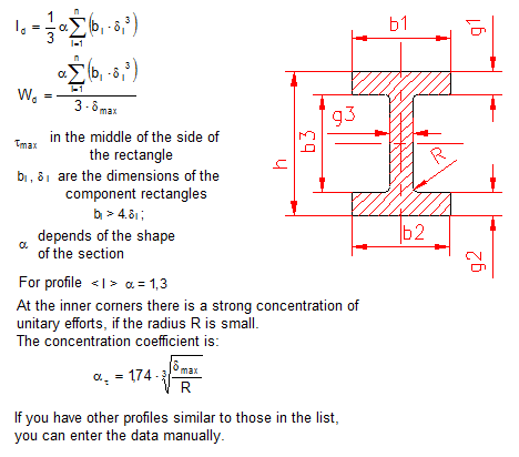 formule moment d’inertie polaire
