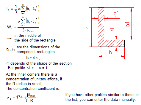 formule moment d’inertie polaire