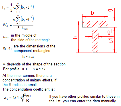 formule moment d’inertie polaire