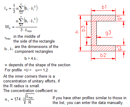 formule moment d’inertie polaire