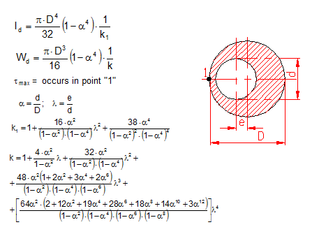formule moment d’inertie polaire