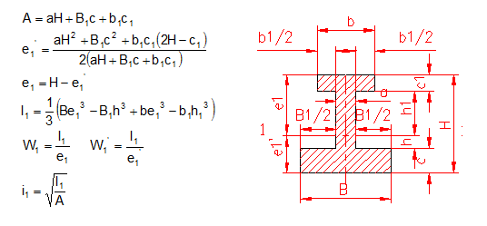 calculer moment d'inertie