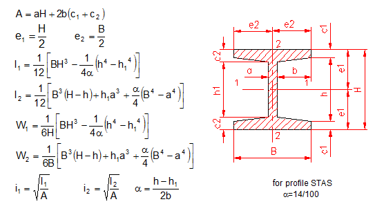 calculer moment d'inertie