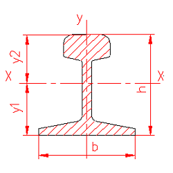 Profilé de rail en acier laminé