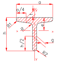  T profilé en acier laminé 