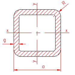 Tuyau carré en acier laminé
