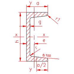 U profilé en acier laminé 