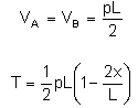 bending moment formule moment fléchissant