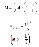 formule moment fléchissant